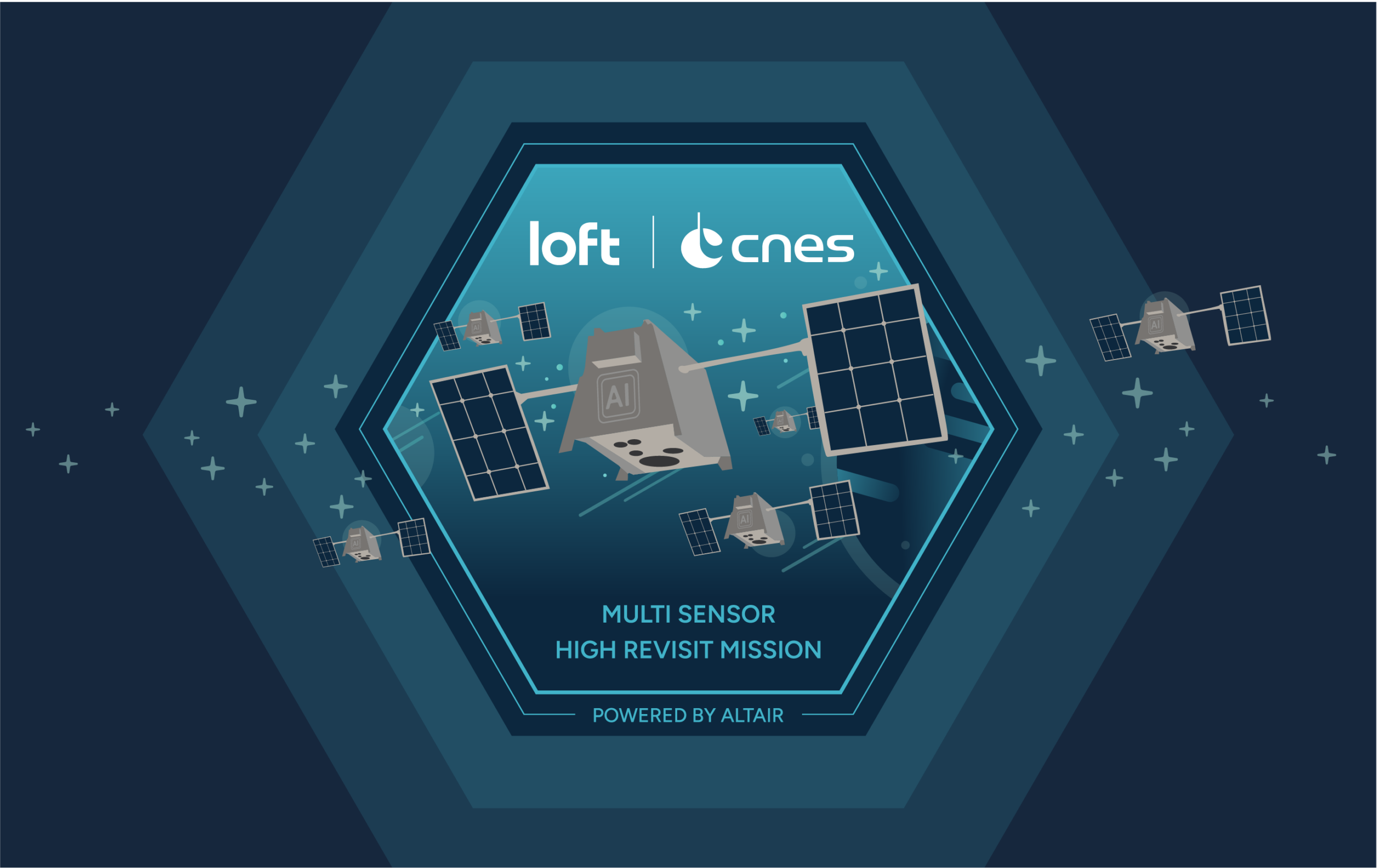 Loft Orbital Delivers: First Satellite Supporting Two CNES Programs Now in Orbit